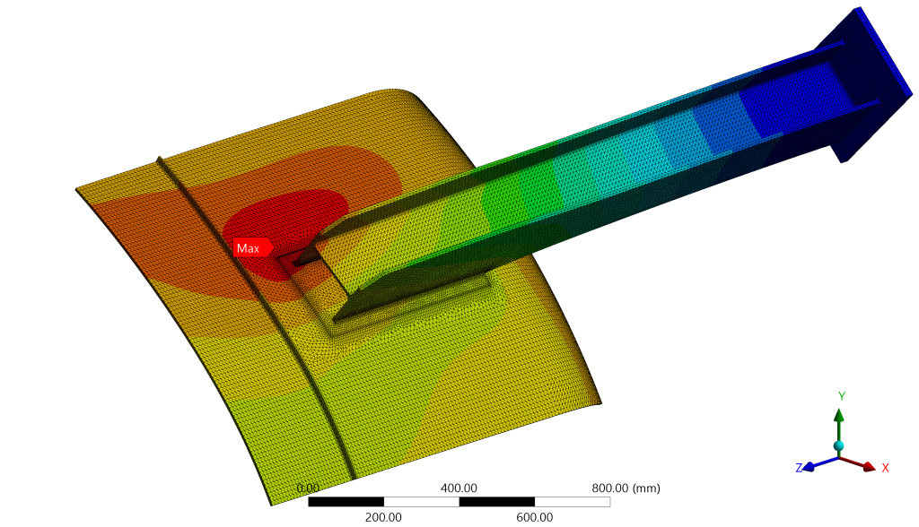 FEA Post-Processing - Stress Analysis Results
