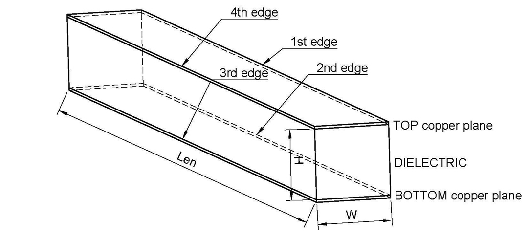 design capacitance parallel plane drawing