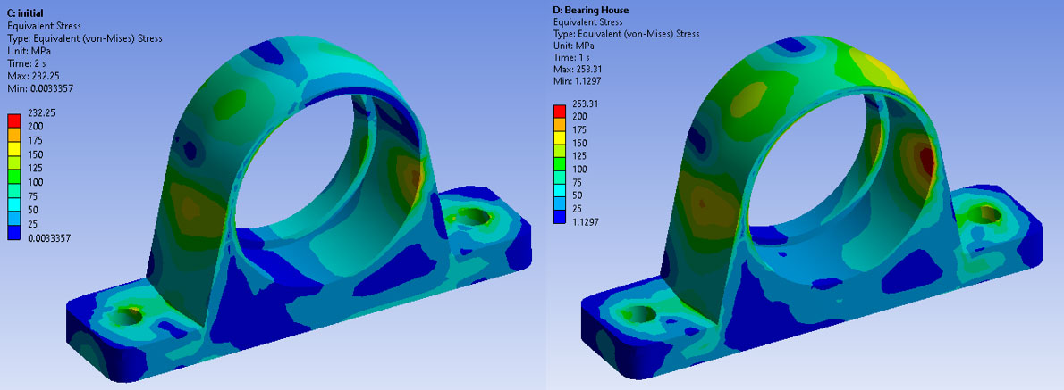 Structural Optimization Analysis with ANSYS Mechanical