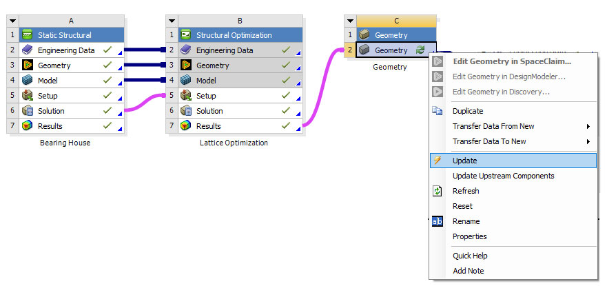 How to get clean CAD Geometries and Optimized Design Checking